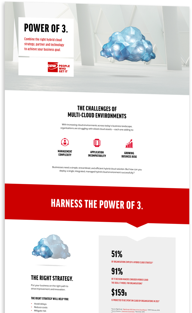 CDW - The power of 3 - Hybrid cloud infographic
